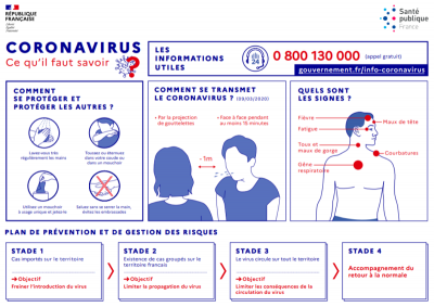 affiche-coronavirus-800x567.png